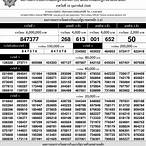 ตรวจสลากกองสลาก